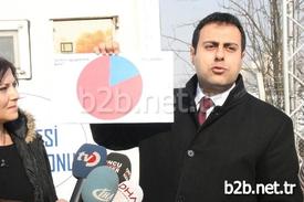 Türkiye Mimarlar Mühendisler Odaları Birliği Çevre Mühendisleri Odası Genel Başkanı Baran Bozoğlu, Düzcelilerin 2014 Yılında 297 Gün Kirli Havayı Ciğerlerine Çekmek Zorunda Kaldığını İleri Sürdü.