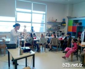 Bursa Bilim Ve Teknoloji Merkezi’nin Sömestr Tatili İçin Planladığı Bilim Atölyeleri Renkli Görüntülere Sahne Oluyor