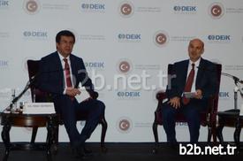 Ekonomi Bakanı Nihat Zeybekci, Dış Ekonomik İlişkiler Kurulu (deik) İş Konseyleri İstişare Toplantısı'nda Konuştu.