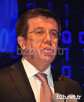 Ekonomi Bakanı Nihat Zeybekci, Amerikan Merkez Bankası’nın (fed) Faiz Artırımına Gitmesine İlişkin Ab Merkez Bankası’nın Negatifliği Tolere Edebileceğini Belirterek, “illa Ki Kör Göze Parmak Sokar Gibi Son Gelişmeler Bittikten Sonra Bundan Sonra Karar Alalım Diye Beklemek Anlamsız. Bu Gelişmeleri Önceden Görüp Tedbirler Almak Gerekiyor. Denizli’nin Tavas İlçesindeki Pınarlar Kasabasında Bir Tütüncü Ailenin Çocuğu Olarak Bunu Geçen Sene Söyledim. Ancak Ciddiye Alınmadık” Dedi.