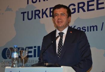 Türkiye-yunanistan İş Forumu’nda Konuşan Ekonomi Bakanı Nihat Zeybekci, Türkiye’nin Gümrük Birliği Anlaşması’nı Devam Ettirmemesi Durumunda Yunanistan’ın Zarar Göreceğini Belirtti.