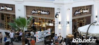 Eko Vitrin Dergisi Tarafından Bu Yıl 14'üncüsü Düzenlenen \